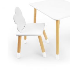 Комплект детской мебели стол и два стула Облачко (Белый/Белый/Береза) в Когалыме - kogalym.mebel24.online | фото 2
