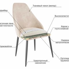 МИЛАН Набор стульев (2шт) в Когалыме - kogalym.mebel24.online | фото 6