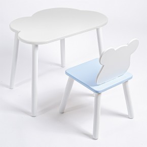 Комплект детский стол ОБЛАЧКО и стул МИШКА ROLTI Baby (белая столешница/голубое сиденье/белые ножки) в Когалыме - kogalym.mebel24.online | фото