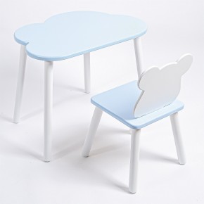 Комплект детский стол ОБЛАЧКО и стул МИШКА ROLTI Baby (голубая столешница/голубое сиденье/белые ножки) в Когалыме - kogalym.mebel24.online | фото