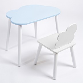 Комплект детский стол ОБЛАЧКО и стул ОБЛАЧКО ROLTI Baby (голубая столешница/белое сиденье/белые ножки) в Когалыме - kogalym.mebel24.online | фото