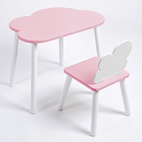 Комплект детский стол ОБЛАЧКО и стул ОБЛАЧКО ROLTI Baby (розовая столешница/розовое сиденье/белые ножки) в Когалыме - kogalym.mebel24.online | фото