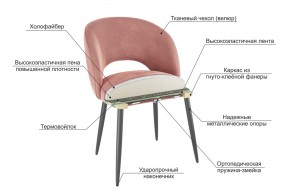 МОЛИ Набор стульев (2 шт) в Когалыме - kogalym.mebel24.online | фото 3