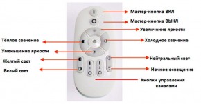 Подвесной светильник Favourite Hexagon 2103-14P в Когалыме - kogalym.mebel24.online | фото 3