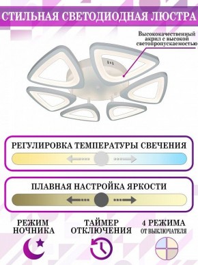 Потолочная люстра Natali Kovaltseva Smart home LED LAMPS 81216 в Когалыме - kogalym.mebel24.online | фото 5