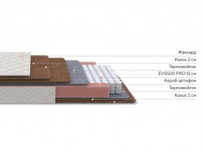 PROxSON Матрас Base F (Ткань Синтетический жаккард) 160x190 в Когалыме - kogalym.mebel24.online | фото 2