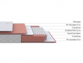 PROxSON Матрас Base M (Ткань Синтетический жаккард) 120x195 в Когалыме - kogalym.mebel24.online | фото 2