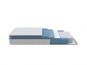 PROxSON Матрас FIRST 500 Flat M (Ткань Синтетический жаккард) 160x195 в Когалыме - kogalym.mebel24.online | фото 1