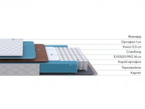 PROxSON Матрас FIRST Cocos Flat M (Ткань Синтетический жаккард) 120x190 в Когалыме - kogalym.mebel24.online | фото 2