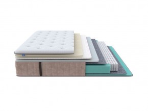 PROxSON Матрас Glory Soft (Трикотаж Prestige Latte) 160x190 в Когалыме - kogalym.mebel24.online | фото 1