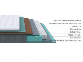 PROxSON Матрас Grace Firm (Трикотаж Prestige Steel) 140x210 в Когалыме - kogalym.mebel24.online | фото 9