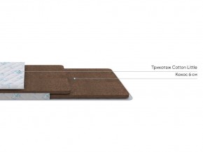 PROxSON Матрас Львенок (Cotton Little PROSON) 60x200 в Когалыме - kogalym.mebel24.online | фото 2