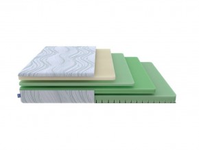 PROxSON Матрас Motion Memo Flex S (Motion Dream) 120x200 в Когалыме - kogalym.mebel24.online | фото 1