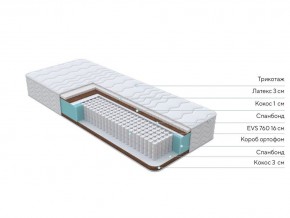 PROxSON Матрас Orto Medic (Multiwave) 200x200 в Когалыме - kogalym.mebel24.online | фото 10