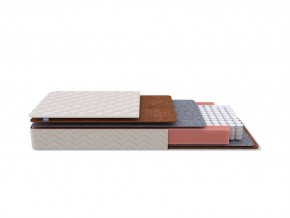 PROxSON Матрас Standart F Roll (Ткань Синтетический жаккард) 140x200 в Когалыме - kogalym.mebel24.online | фото 1