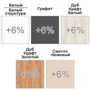 Шкаф-купе ХИТ 22-4-17-22 (420) в Когалыме - kogalym.mebel24.online | фото 5