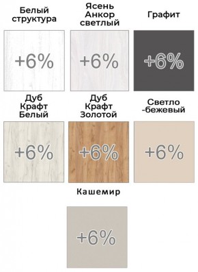 Шкаф-купе ХИТ-У-22-4-77 в Когалыме - kogalym.mebel24.online | фото 5
