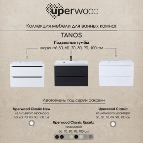 Тумба под раковину Uperwood Tanos 100 см, подвесная, черная матовая в Когалыме - kogalym.mebel24.online | фото 12